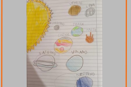 Il sistema solare di Ambra 7 anni